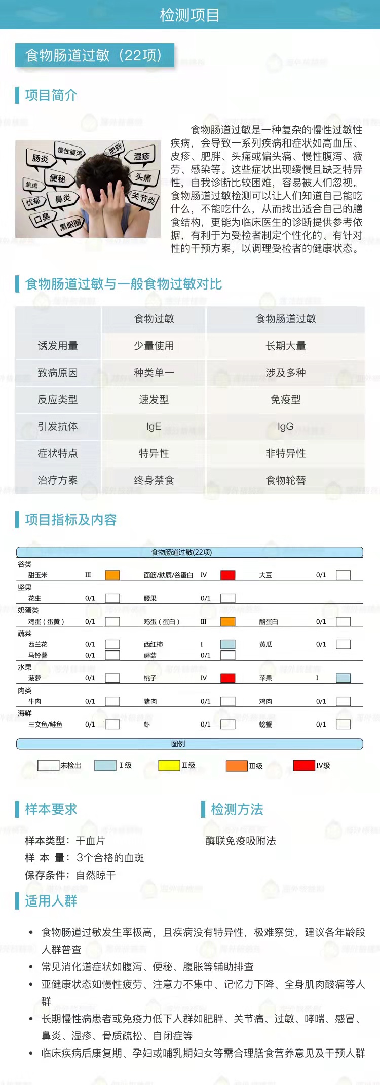 食物过敏22项-1.jpg