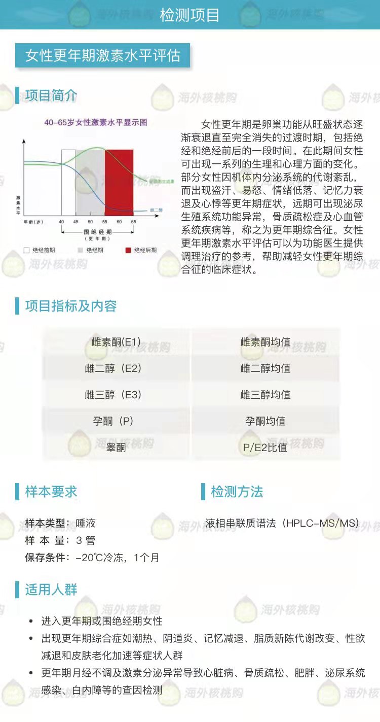 女性更年期激素水平.jpg