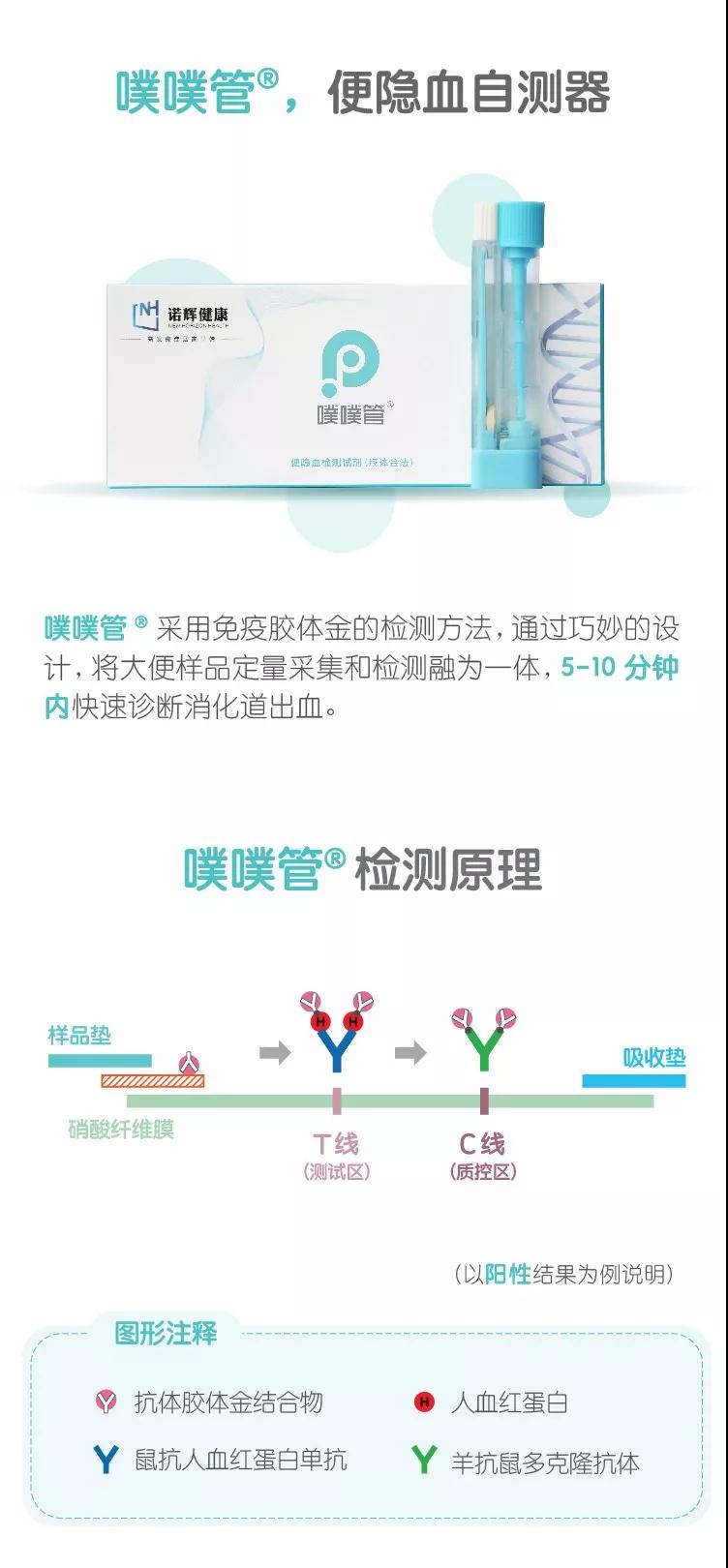 噗噗管-1.jpg