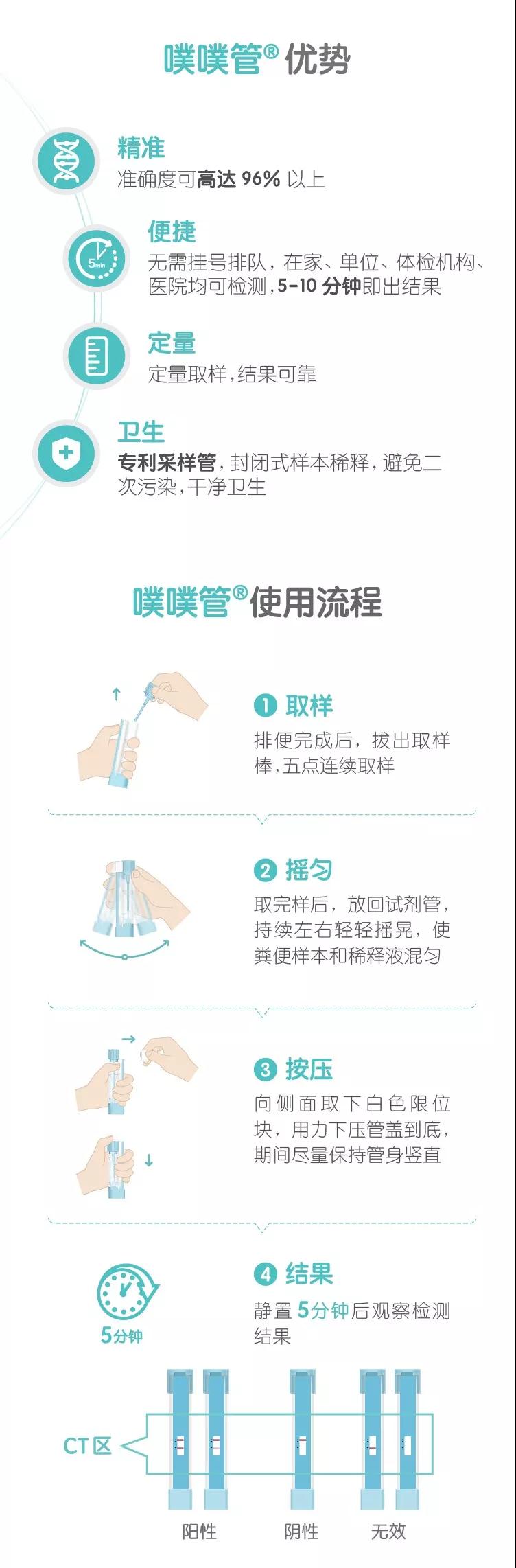 噗噗管-2.jpg