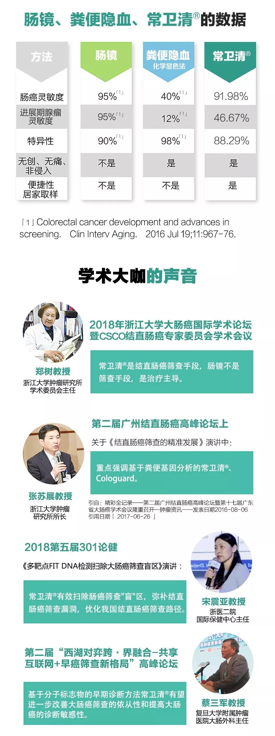 常卫清-2.jpg